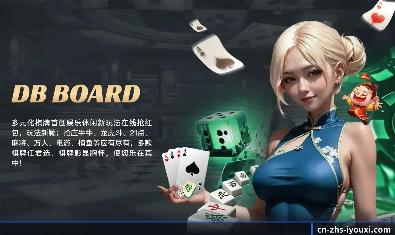 品牌创立